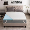 Sur-Matelas en Mousse à Mémoire